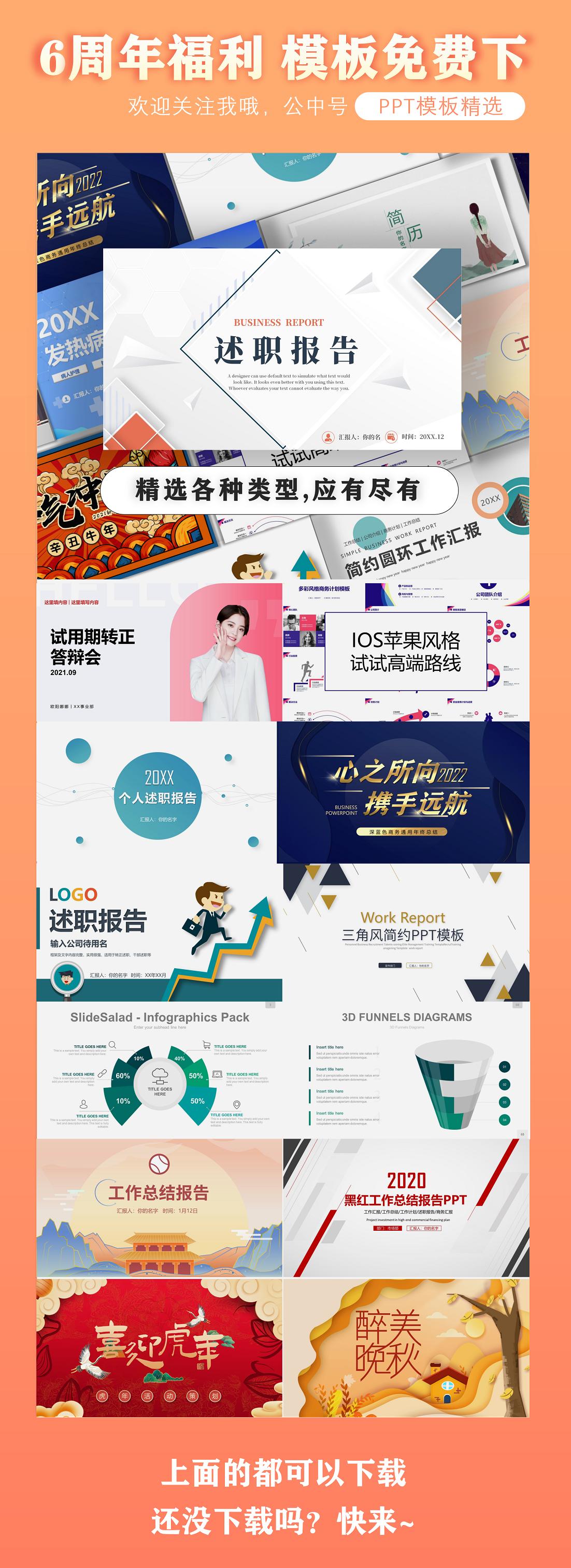 哪里有免费的述职报告ppt模板,个人述职报告ppt模板从哪里下