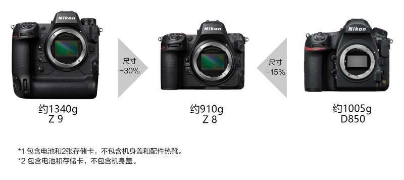 尼康外拍活动创意营重庆,尼康创意营外拍活动