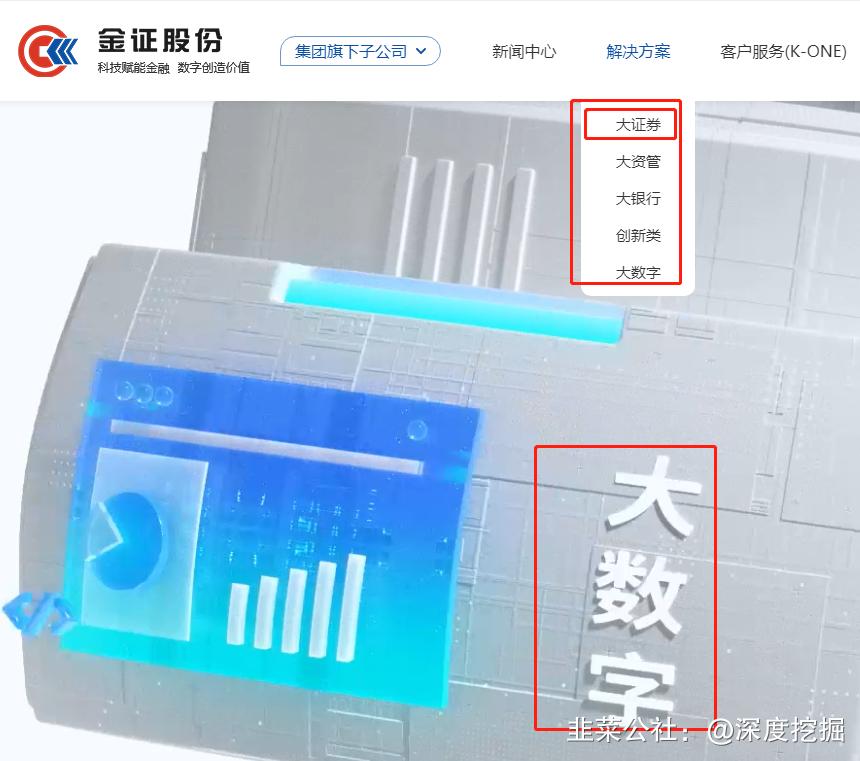 金证股份证券行情软件叫什么名字,金证股份官网量化交易