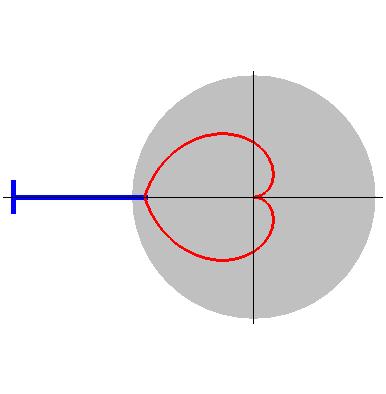 中小学数学知识点总结大全集,小学初中高中数学知识点大全