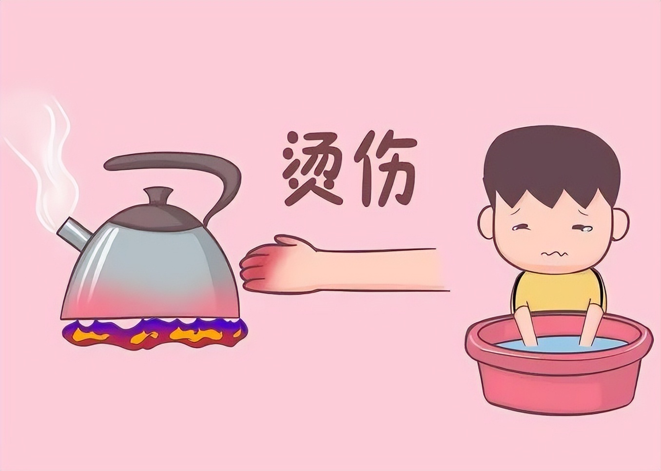 眼下发红可以用红霉素软膏吗,红霉素软膏用在眼睛里会怎样