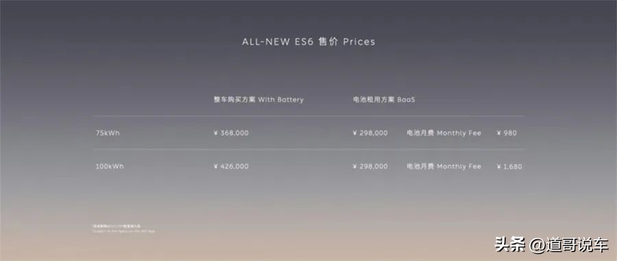 新能源汽车购置税减免政策大调整,2023年蔚来es6会减免购置税吗