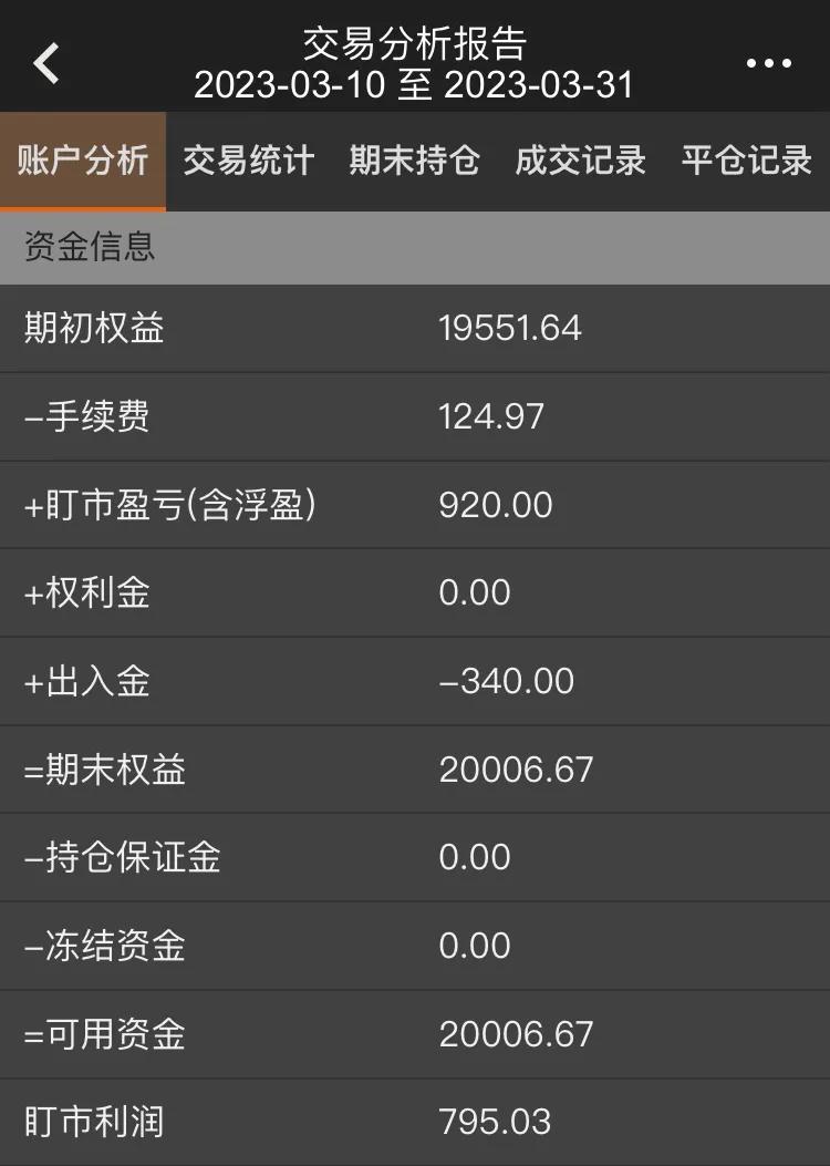 纳米小散户挑战一手螺纹钢赚生活费之三月总结