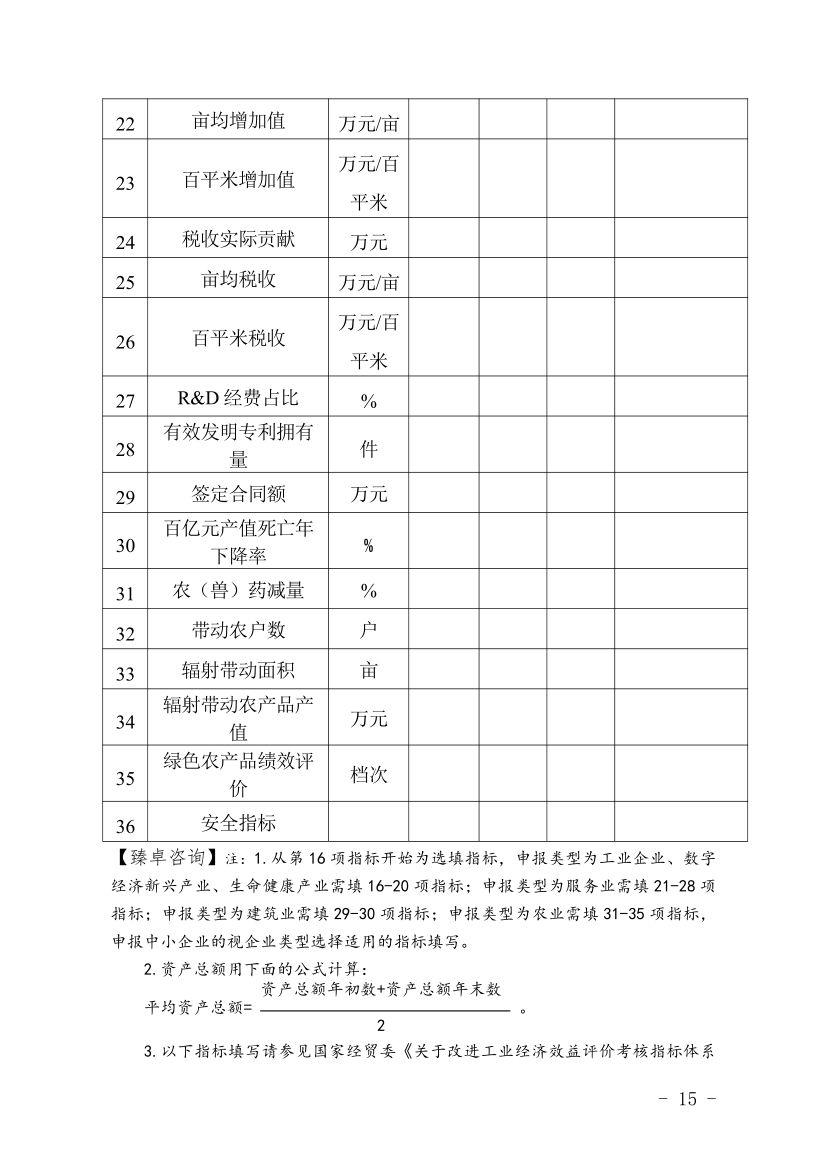 鏉窞甯傛斂搴滆川閲忓,鏉窞甯備汉姘戞斂搴滆川閲忓