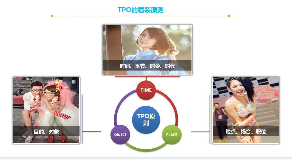 职场接待礼仪,职场着装礼仪