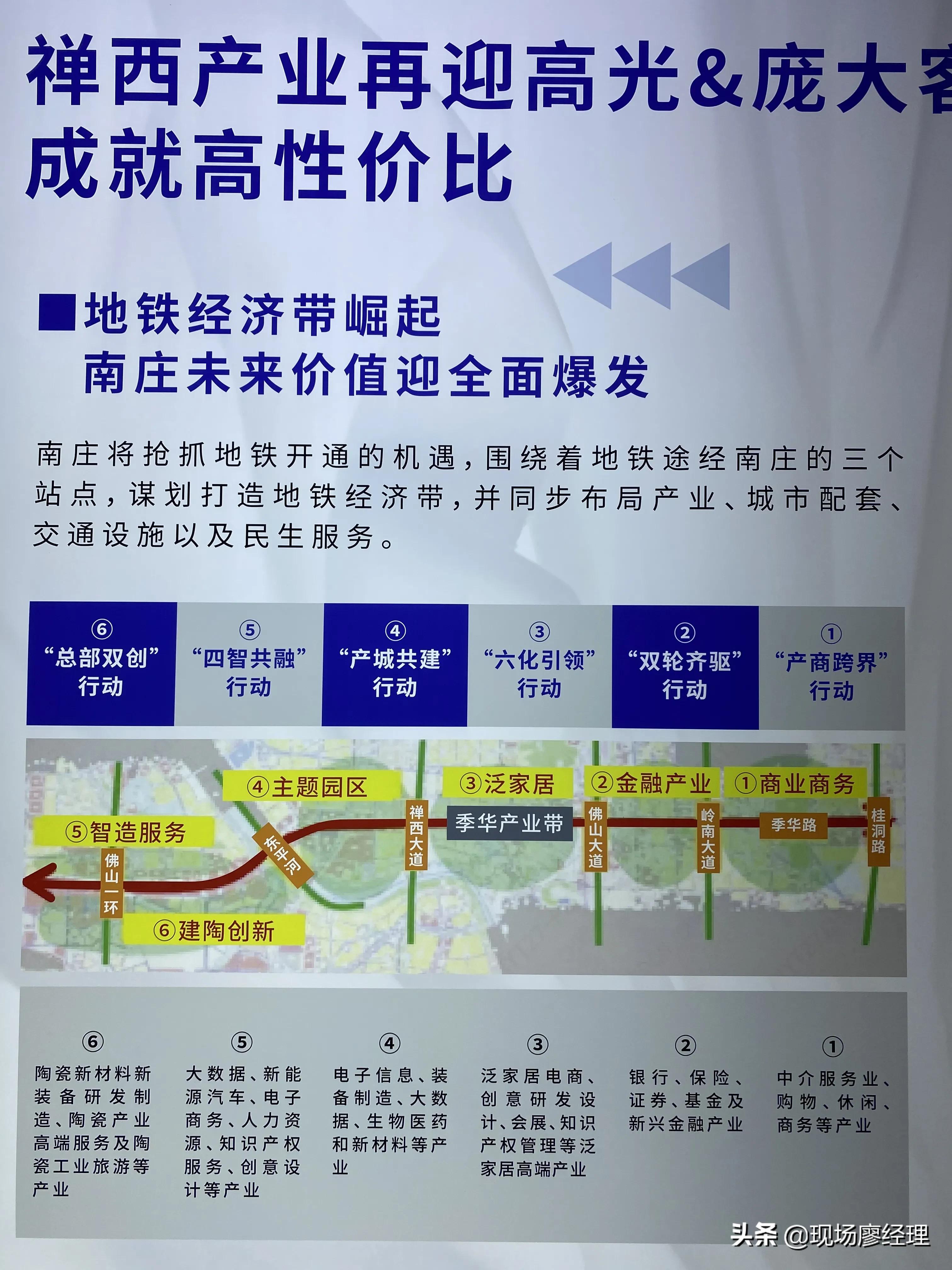佛山一手房贷款利率,首套房贷利率可降至4.4%二手
