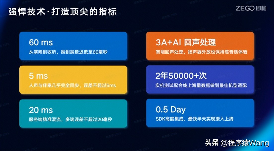 k歌小程序开发工具,k歌小程序开发应用