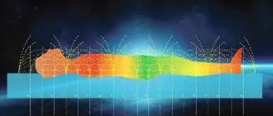 磁疗属于中医特色吗,磁疗健康真的那么好吗