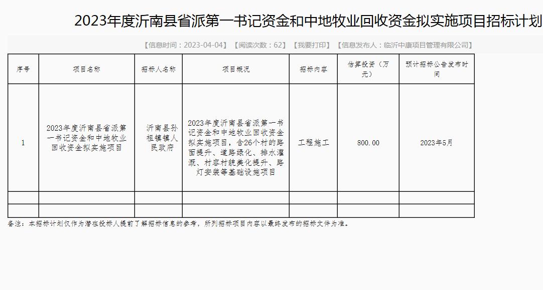 4月4日临沂市19宗建设工程项目计划招标，真是太多、太集中了！