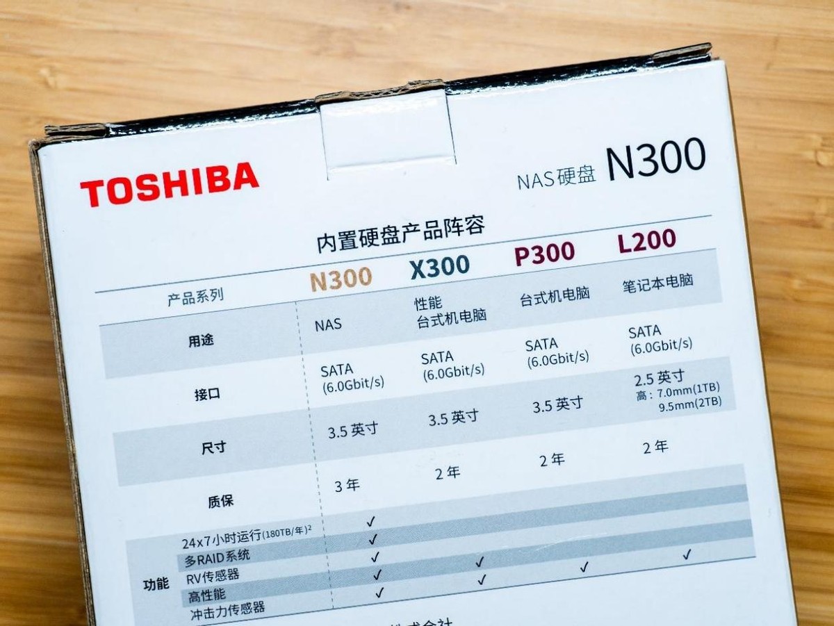 新手轻松玩转的NAS丨威联通TS-216+东芝N300开箱体验