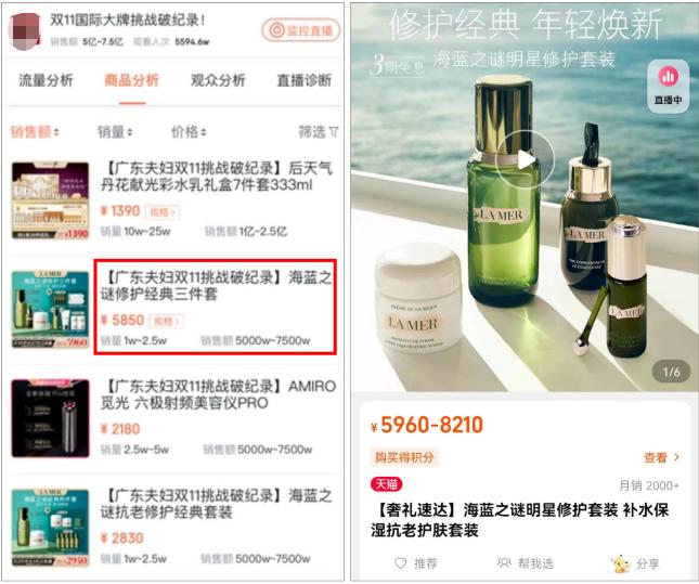 抖音带货卖1亿能赚多少钱,抖音11月带货销售额破亿