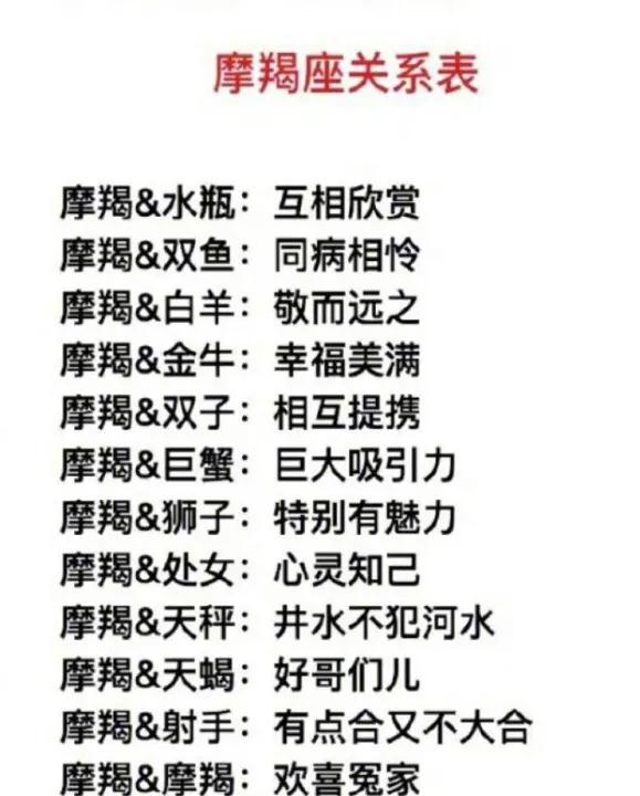 月亮星座双鱼座太阳星座天蝎座,双鱼座上升摩羯座跟哪个星座最配