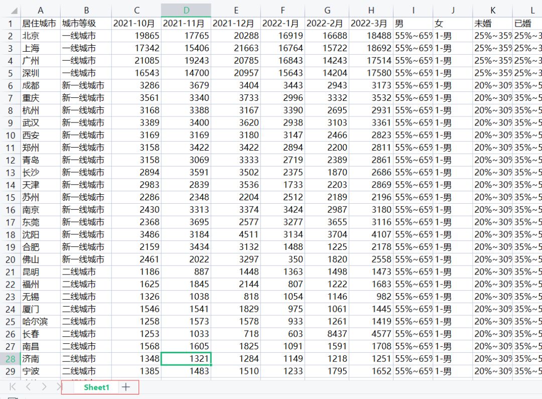 excel的学习与制作,excel表复制到word太大