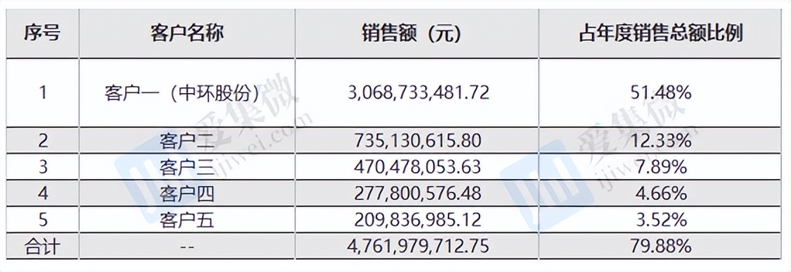 晶盛机电设备视频,晶盛机电深度讲解