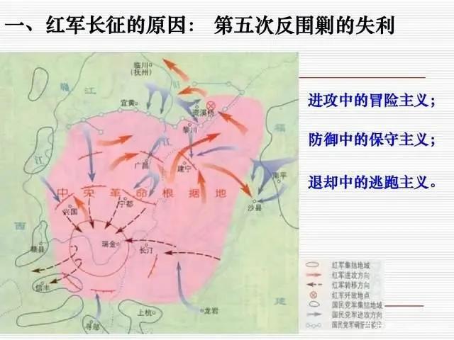 长征途中李德是怎么样支持长征的,红军长征时的李德最后情况怎样