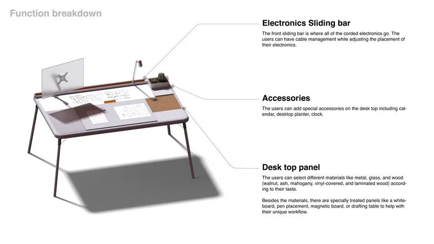 core77获奖设计作品,2024if设计奖获奖作品