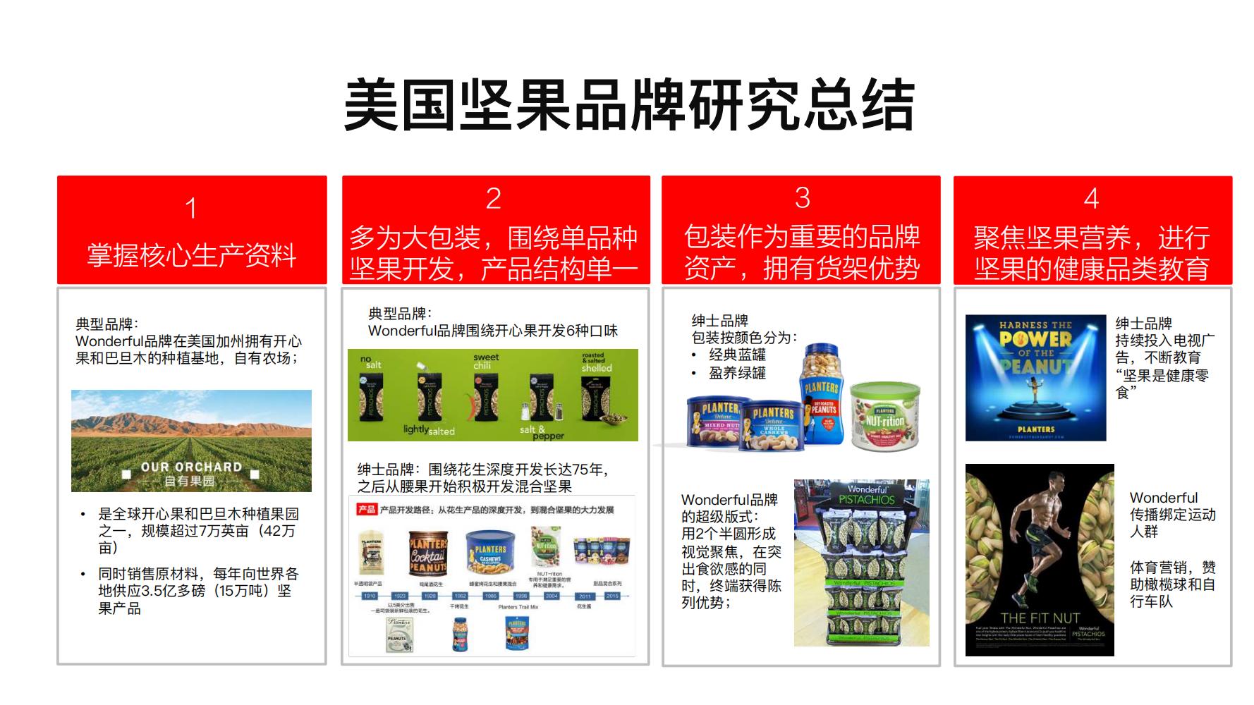 洽洽推出每日坚果品牌,洽洽每日坚果促销说辞