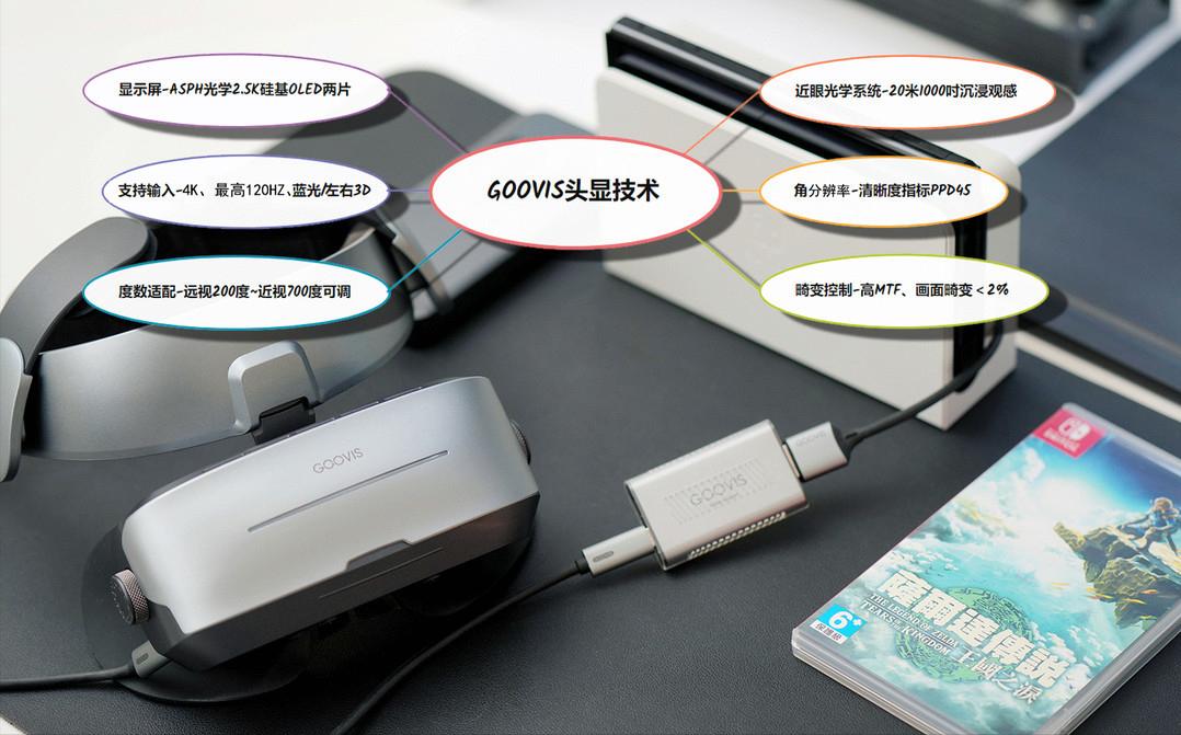 GOOVISG3Max让我“身临”iMax巨幕厅,直接把影院戴在头上!