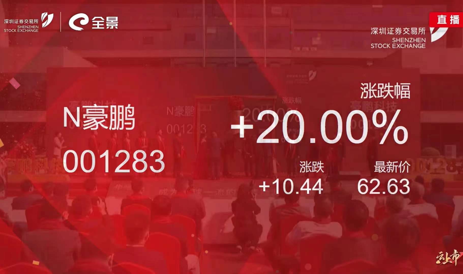 深圳豪鹏科技股票,豪鹏科技硅碳锂电池