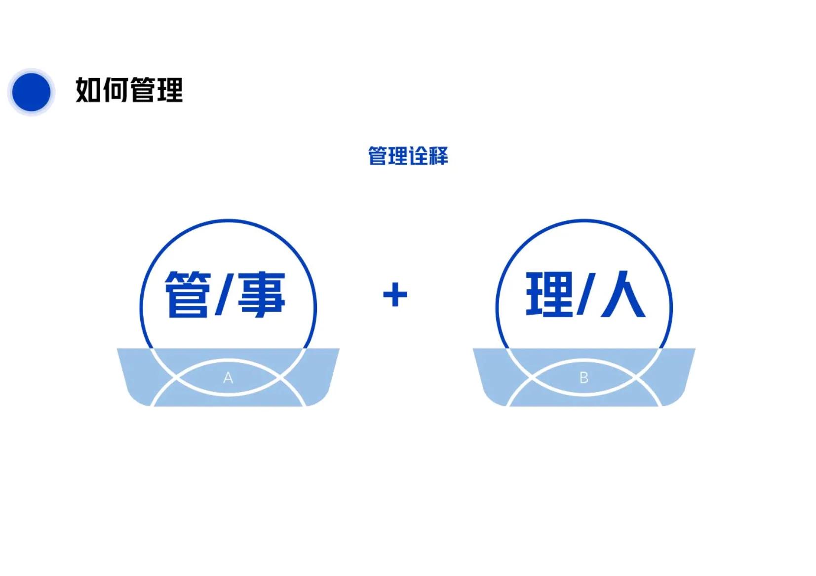 如何管理华为干部团队,华为对高管的管理