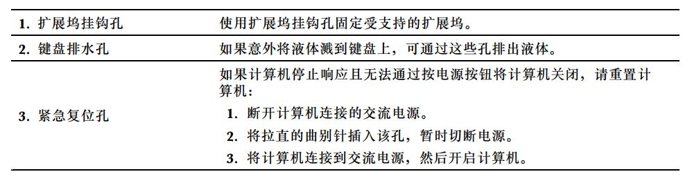 2020款thinkpadt14测评,2022款thinkpadt14评测