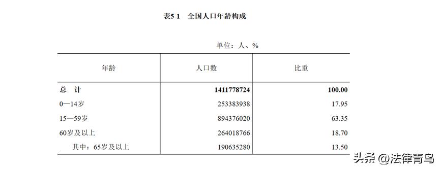 老年人未婚同居的财产怎么处理,老年人非婚同居怎么解决