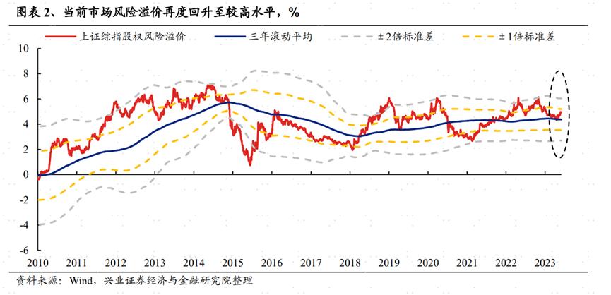 2023年防范非法集资集中宣传日,2022年防范非法集资宣传月