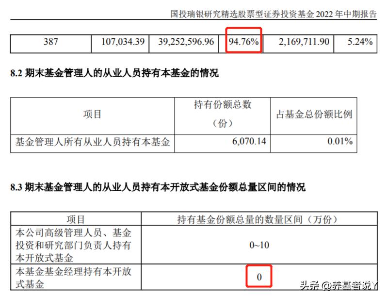 桑俊：做减法，能力圈内突出自己的优势，能力圈外注意风险把控