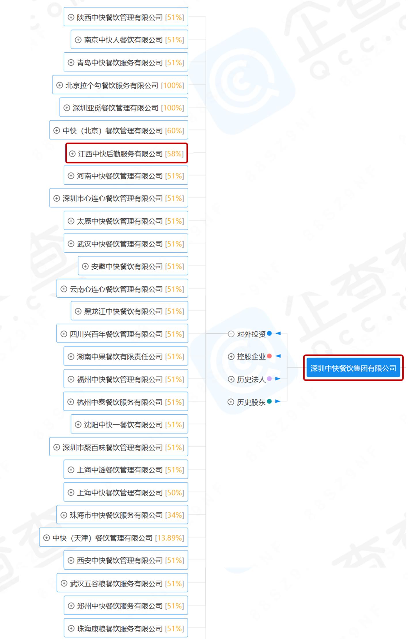 江西鸭脖官方通报,江西鸭脖事件的公司是哪家