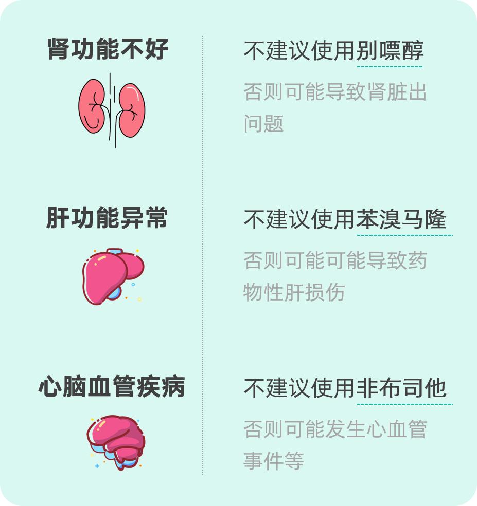 服药中痛风突然加重,吃药后痛风反复发作是怎么回事