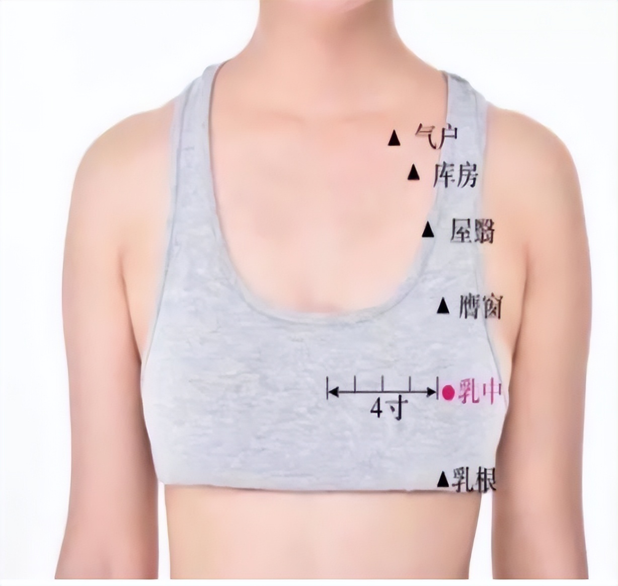 催乳师乳汁淤积硬块消除最好方法,催乳师乳汁淤积后母乳喂养指导