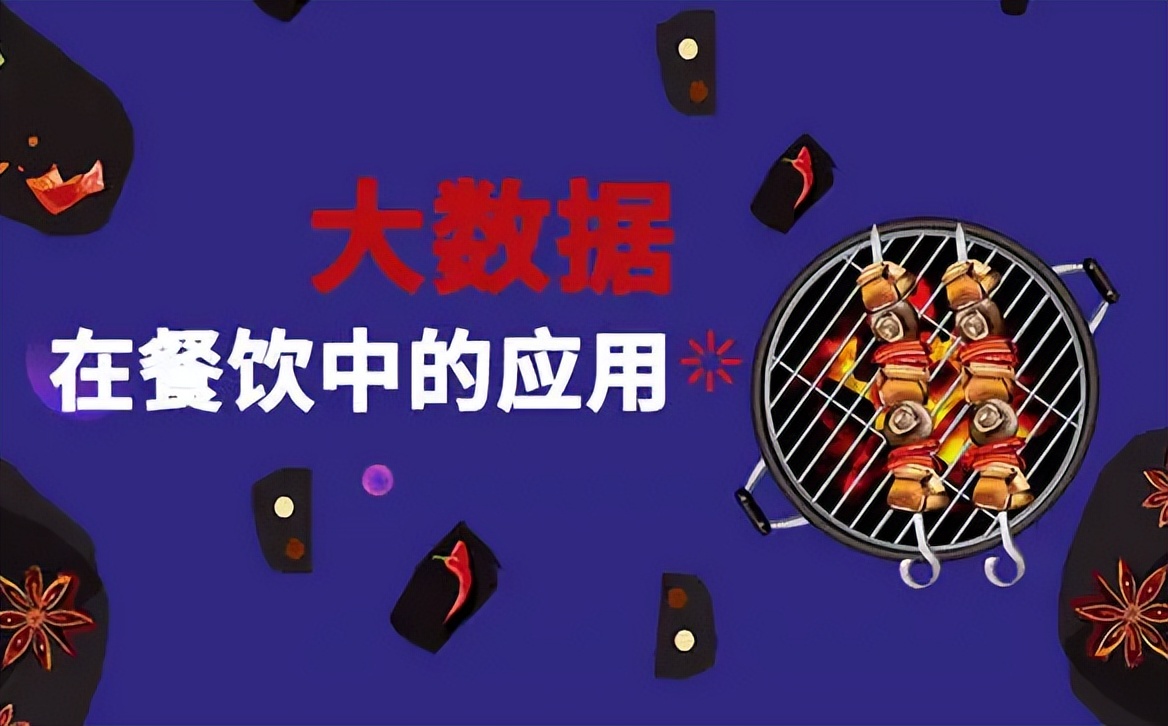 餐饮加盟互联网推广获客,餐饮连锁加盟怎么获客