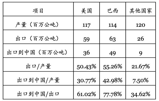 中美世纪博弈之下最新消息,中美世界博弈最新局势