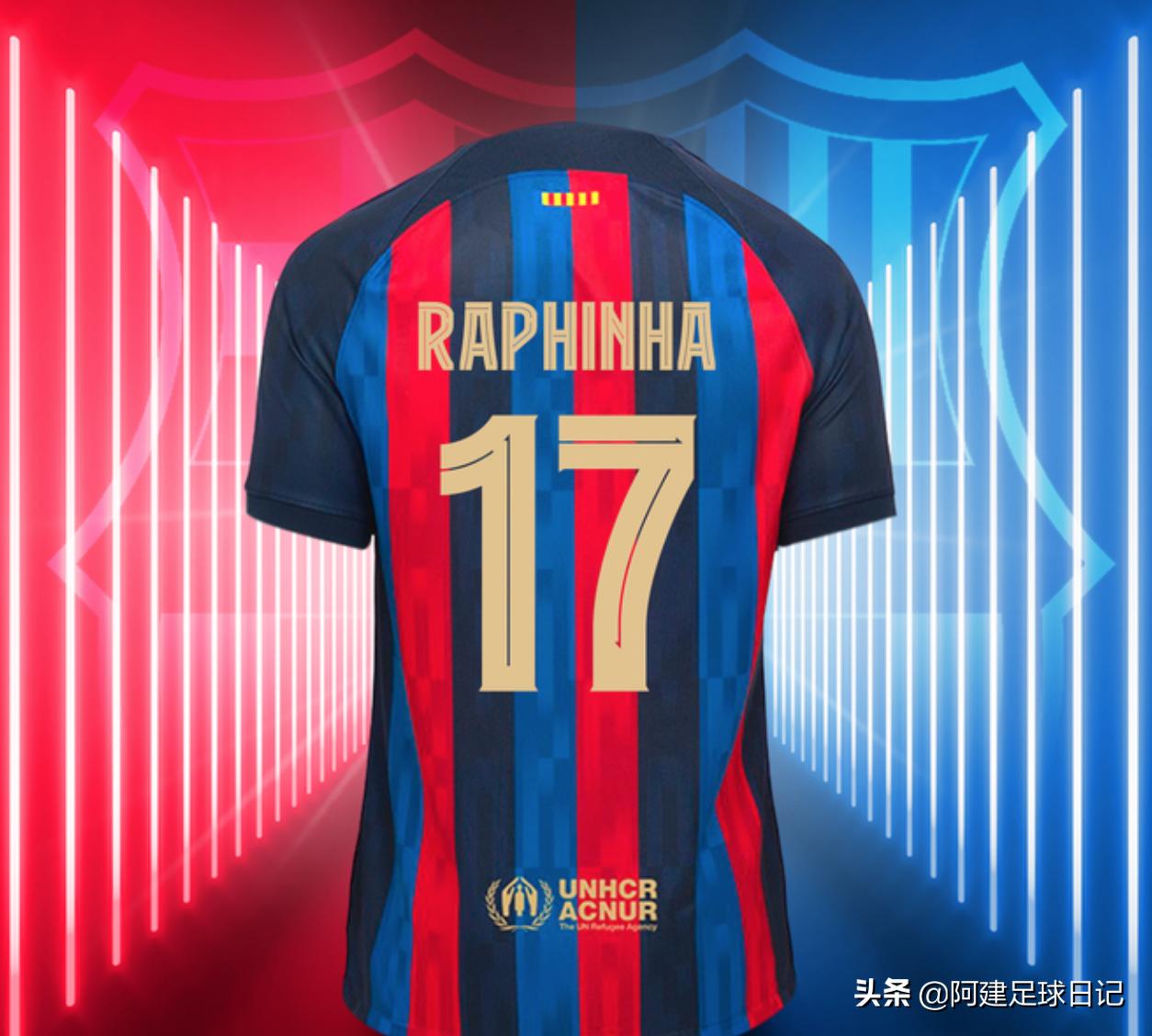 2022-2023赛季：巴萨可能的阵容