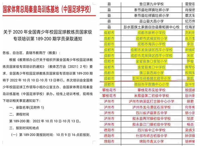 彭州市丽春镇北君平小学,彭州市丽春镇北君平学校