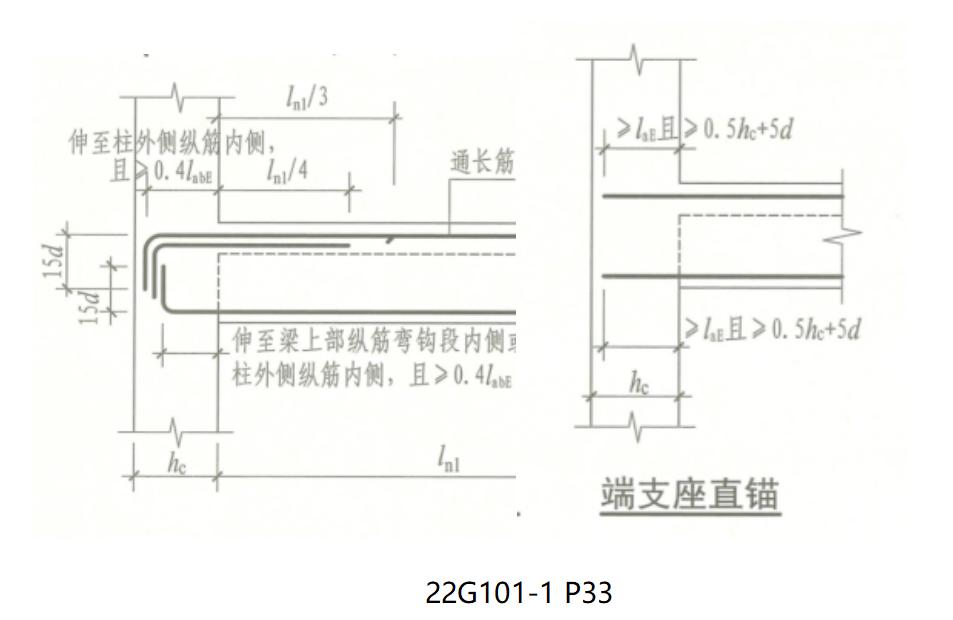 22G新图集新变化|算量中不得不注意的12大要点（墙与梁）