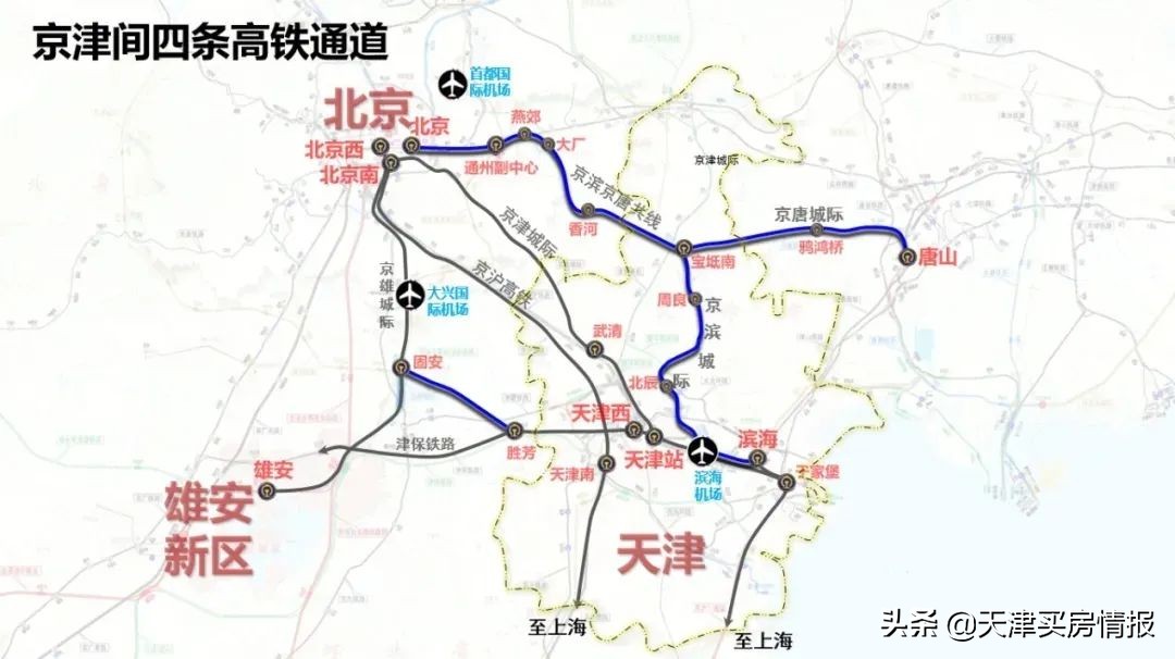 城市高铁赛道，天津西站凭什么上位？|城纪
