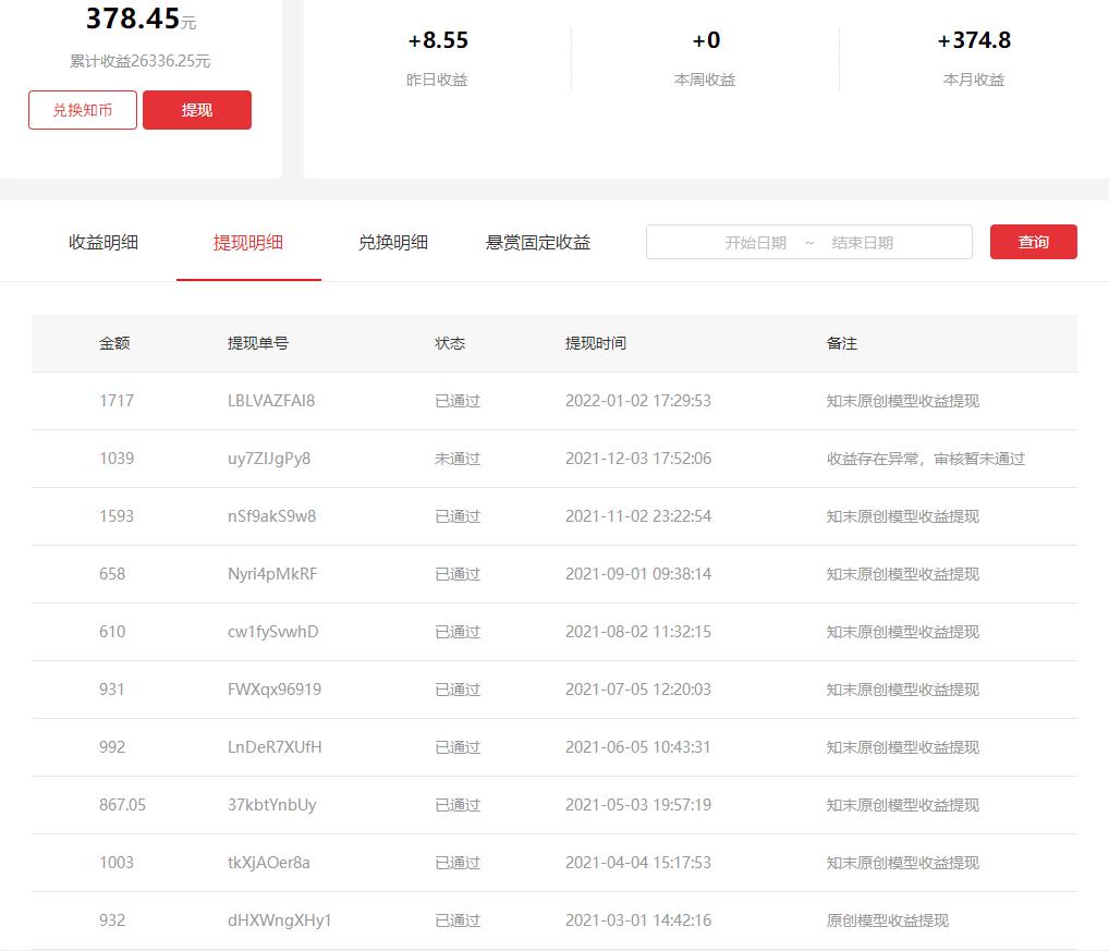 不出门就能赚钱的副业有哪些呀,上班赚钱副业