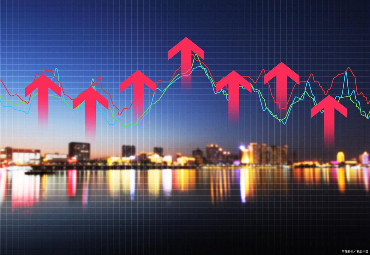 投资学市盈率用什么表示,投资知识是什么