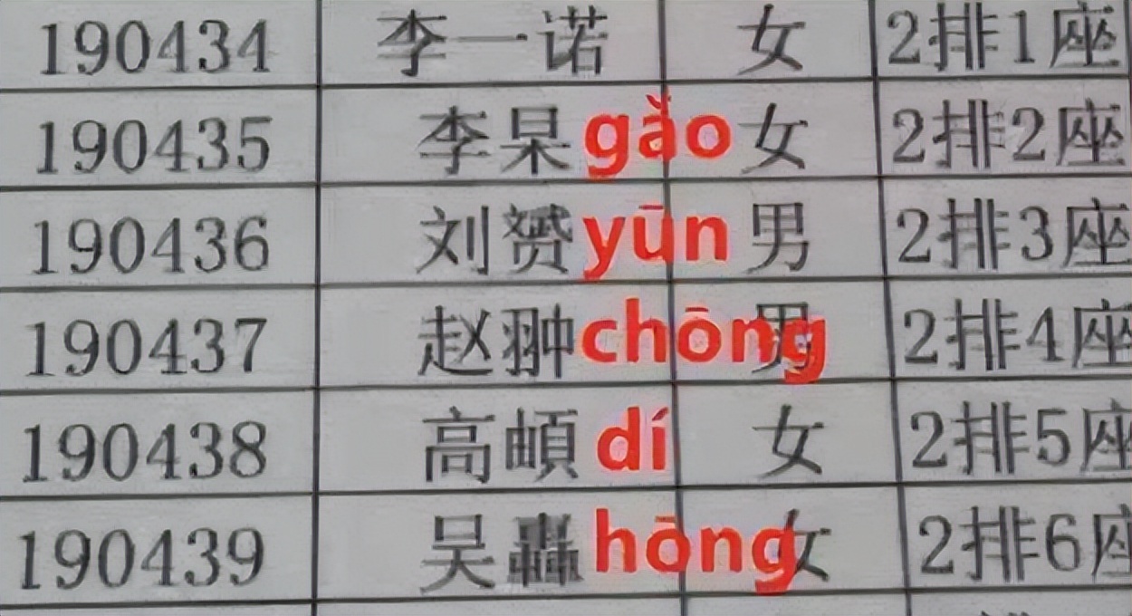 刚褪去“子涵热潮”，又一批土名字悄然兴起，老师：真是没有必要