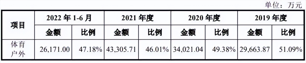 通达创智今日敲钟，实现厦门开门红！宜家、迪卡侬都跟它有关