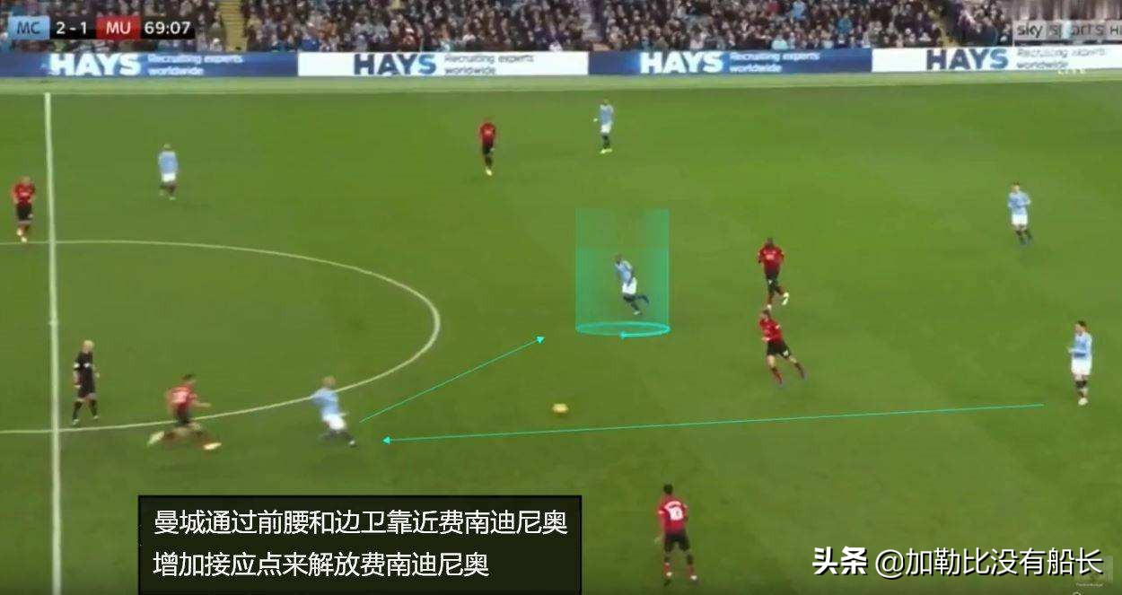 瓜迪奥拉欧冠之旅,再次止步欧冠的瓜迪奥拉