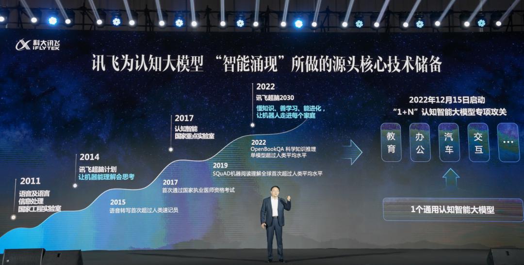 星火大模型和chatgpt区别,科大讯飞星火大模型学习机x35g