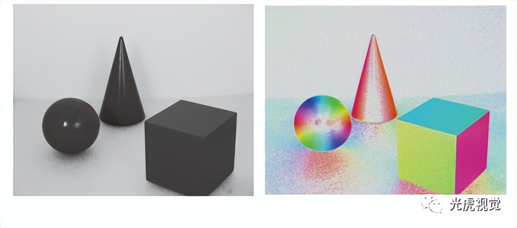 视觉智能相机用在什么地方,视觉智能相机使用方法