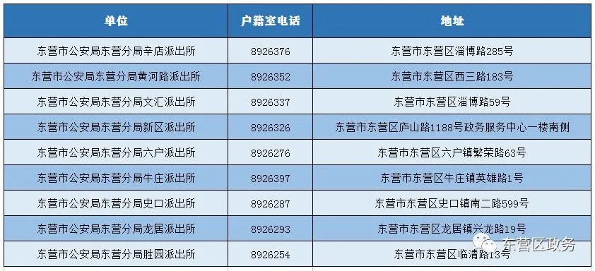 网上能办理身份证吗,身份证实用小技巧