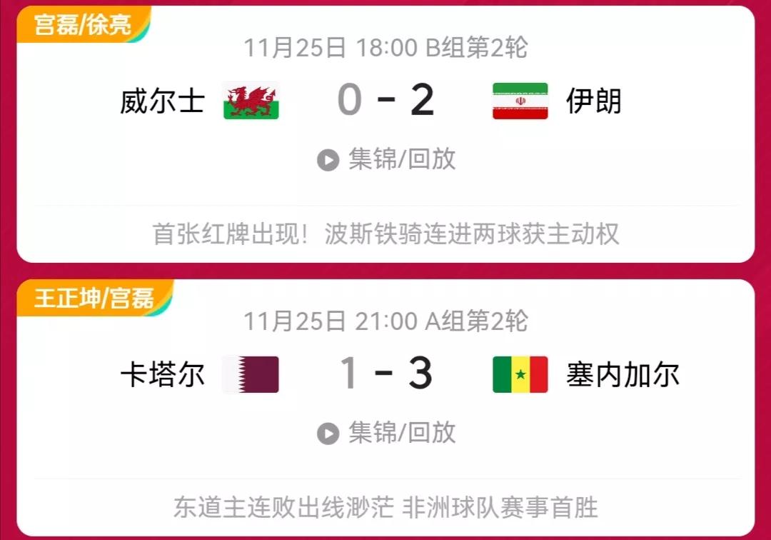 2022世界杯进球技战术分析,2022世界杯进球分析