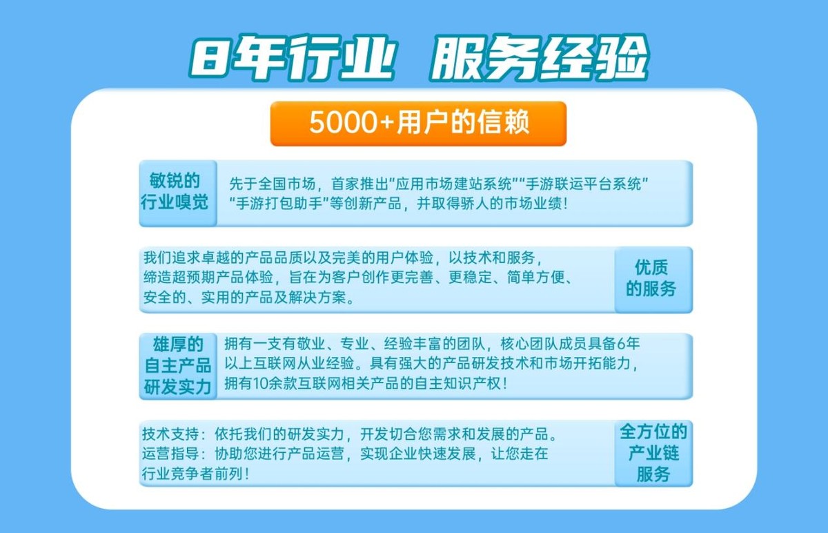 游戏代理超级推荐,游戏代理招商平台排名