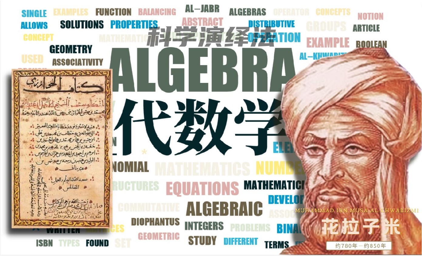 21世纪代数学的发展,代数学由来