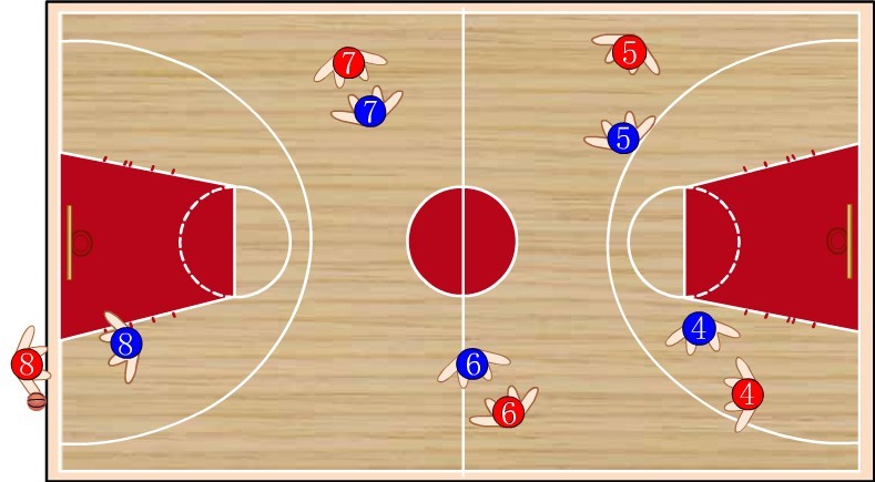 破人盯人防守底线发球战术,足球全场人盯人防守战术练习