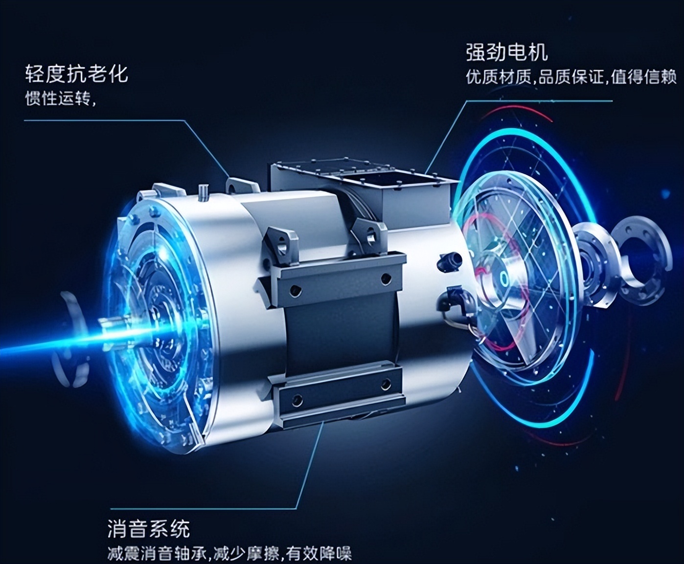 格力空调扇和长虹扇哪个好,格力冷风循环两用扇